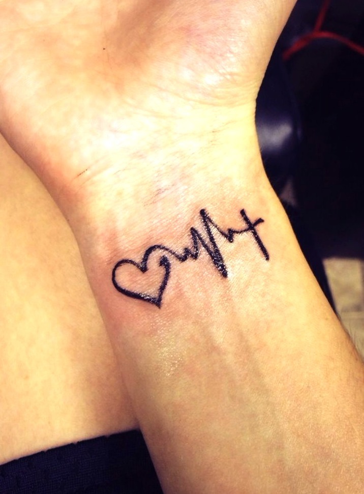 Tatuajes en la muñeca